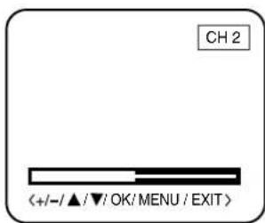 CH 2 <+/-/▲/▼/OK/MENU/EXIT>