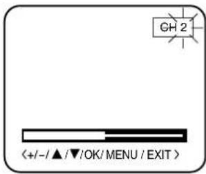 CH 2 <+/-/▲/▼/OK/MENU/EXIT>