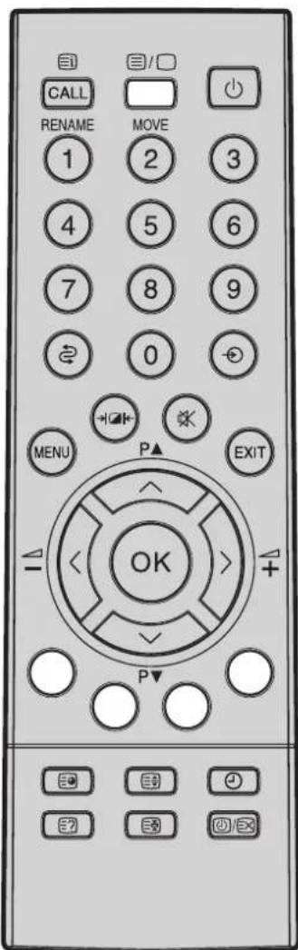 CALL RENAME MOVE 1 2 3 4 5 6 7 8 9 0 MENU P▲ EXIT OK P▼ EXIT