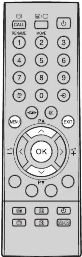 CALL RENAME MOVE 1 2 3 4 5 6 7 8 9 0 MENU OK EXIT OK P▲ OK P▼ I▲ OK E? E? E? E?