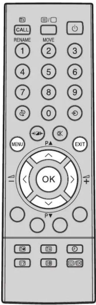 CALL RENAME MOVE 1 2 3 4 5 6 7 8 9 0 MENU P▲ EXIT OK P▼ EXIT