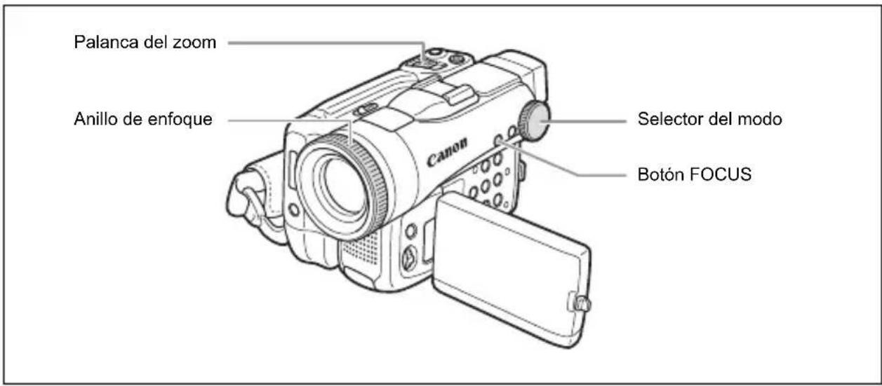 CANON MVX45i - Ajuste manual del enfoque - 2