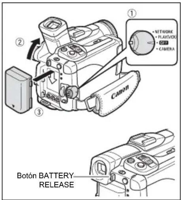 CANON MVX45i - Colocación de la batería - 1