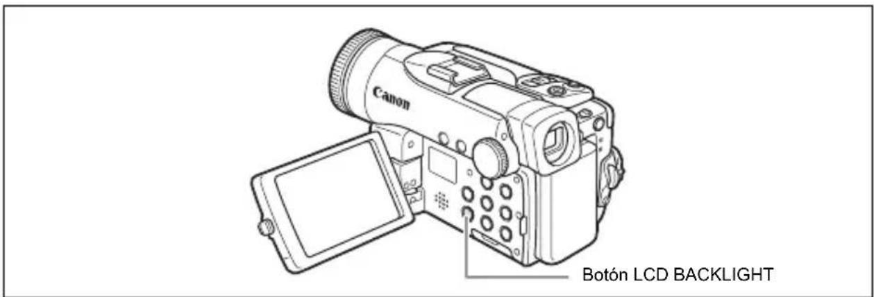 CANON MVX45i - Retroiluminación de la pantalla LCD - 1