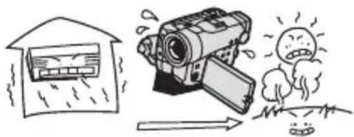 CANON MVX45i - Se puede producir condensación en los siguientes casos: - 1