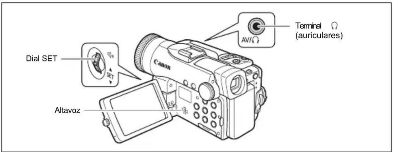 CANON MVX45i - Ajuste del volumen - 1