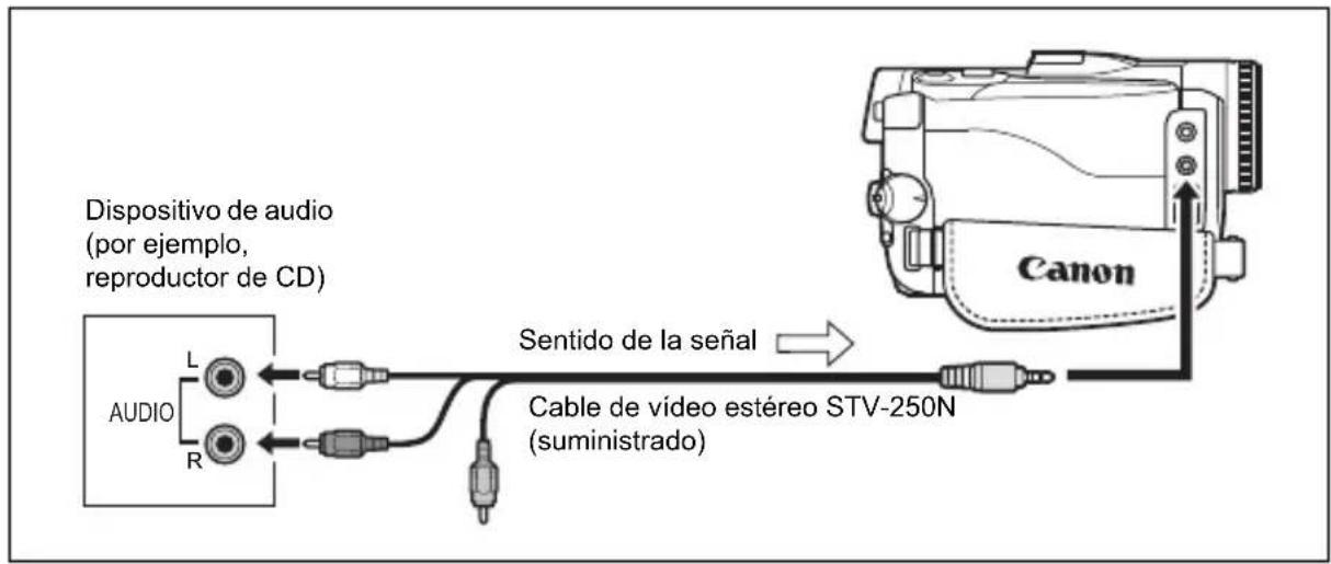 CANON MVX45i - ① Conexión de un dispositivo de audio - 1