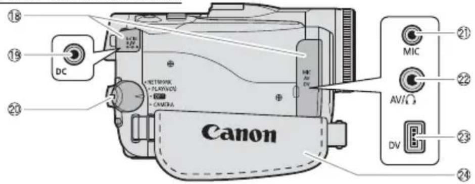 CANON MVX45i - MVX45i/MVX40i/MVX40 - 2