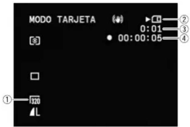 CANON MVX45i - Información en pantalla durante la grabación de la película - 1