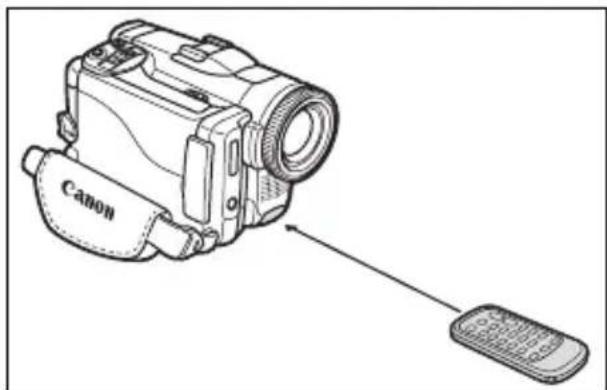 CANON MVX45i - Uso del mando a distancia - 1
