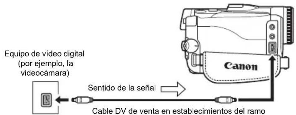 CANON MVX45i - Conexión - 1