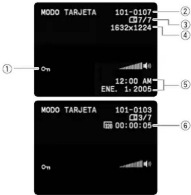 CANON MVX45i - Modo CARD PLAY - 1
