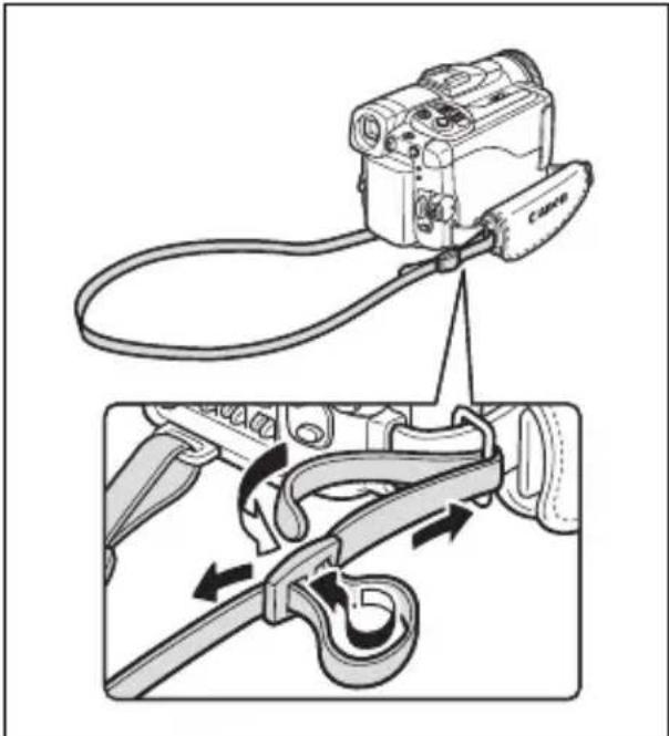 CANON MVX45i - Colocación de la correa de hombro - 1