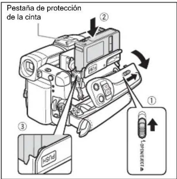 CANON MVX45i - Paso 2: Carga del videocasete - 1