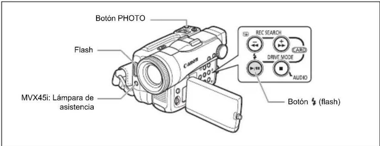 CANON MVX45i - Grabación simultánea en cinta y en tarjeta de memoria - 3