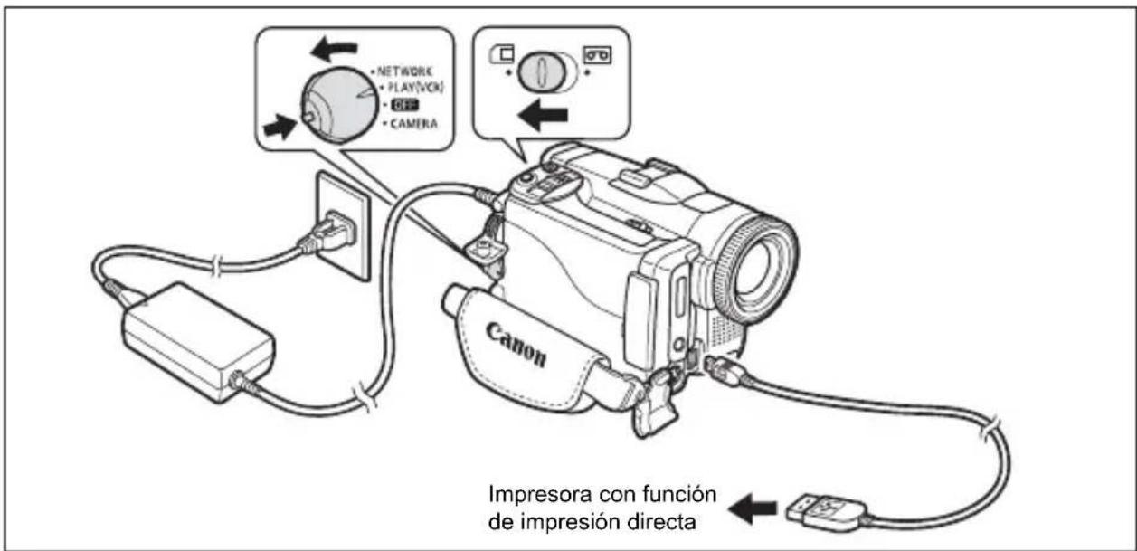 CANON MVX45i - Conexión de la impresora a la videocámara - 1