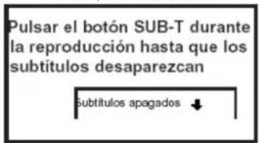 Pulsar el botón SUB-T durante la reproducción hasta que los subtitulos desaparezcan subtitulos apagados ↓