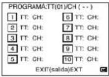 WOXTER Onyxpro 7 - Reproducción programada - 1