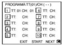 PROGRAMA:TT(01)/CH ( - - ) 1 TT: 01 CH: 01 5 TT: CH: 2 TT: CH: 7 TT: CH: 3 TT: CH: 8 TT: CH: 4 TT: CH: 9 TT: CH: 5 TT: CH: 10 TT: CH: EXIT START NEXT C