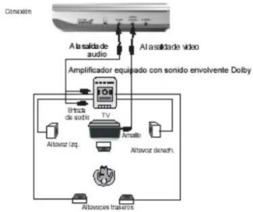 WOXTER Onyxpro 7 - Conexión a un equipo opcional - 2