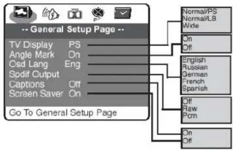 WOXTER Onyxpro 7 - Personalización de la función de configuración - 2