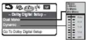 – Dolby Digital Setup – Dual Mono Dynamic ... Go To Dolby Digital Setup