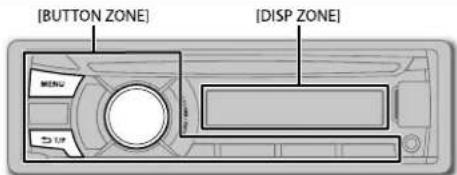 [BUTTON ZONE] [DISP ZONE]