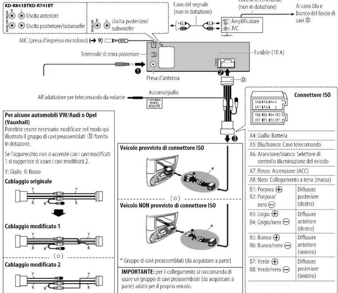 JVC KD-R841 - Installazione dell'apparecchio nell'apposito supporto di montaggio - 3