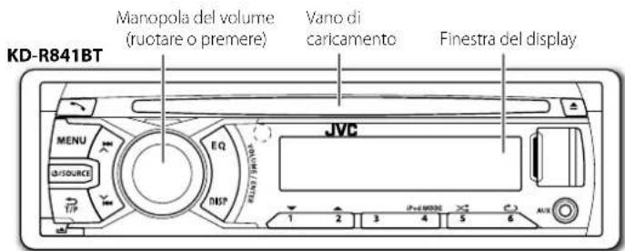 KD-R841BT Manopola del volume (ruotare o premere) Vano di caricamento Finestra del display JVC MENU EQ DISP 1 2 3 4 5 6 I=0.00000 0.00000 0.00000 SOURCE TIP
