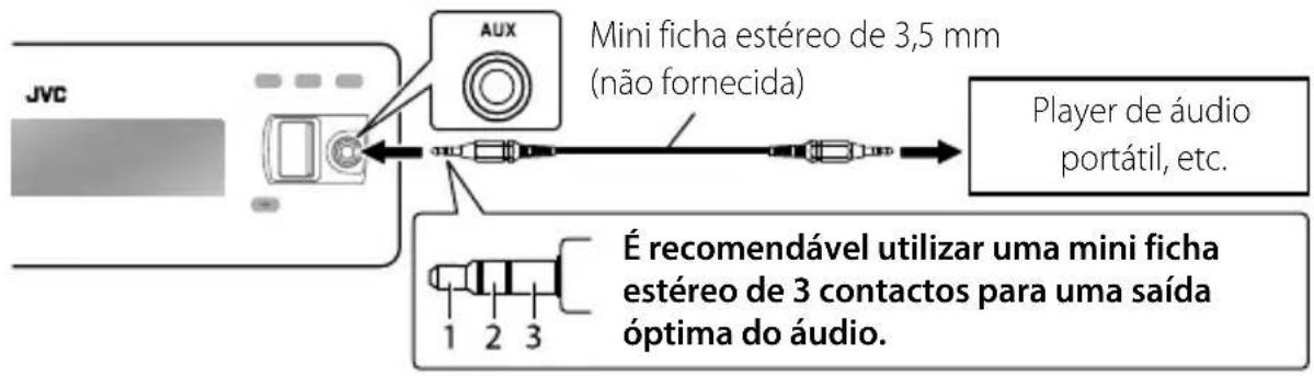 JVC KD-R921BT - Para ligar um componente externo à tomada de entrada AUX - 1