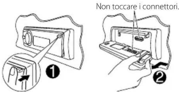 Non toccare i connettori. ① ②