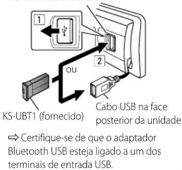 KS-UBT1 (fornecido) ou Cabo USB na face posterior da unidade → Certifique-se de que o adaptador Bluetooth USB esteja ligado a um dos terminais de entrada USB.