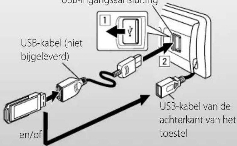 JVC KD-R921BT - Bediening voor de USB-apparatuur is hetzelfde manier als in geval voor bestanden op een disc. (bladzijde 10, 11) - 2