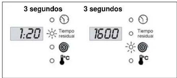 SMEG SLB1601E - Qué se visualiza en el display - 1
