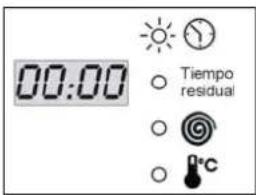 SMEG SLB1601EX - PUESTA EN MARCHA DIFERIDA (PARA LOS MODELOS QUE TIENEN ESTA OPCIÓN) - 1