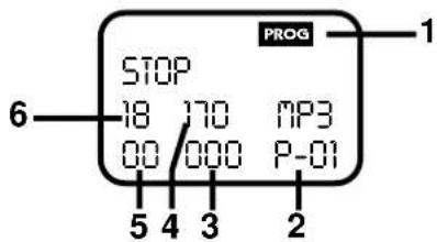PROG STOP 18 170 MP3 00 000 P-01 6 5 4 3 2
