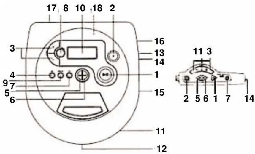 17 8 10 18 2 3 4 9 7 5 6 16 13 14 1 15 11 12 11 3 2 5 6 1 7 14