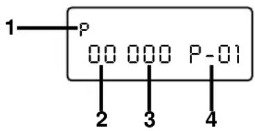 1—P 00 000 P-01 2 3 4