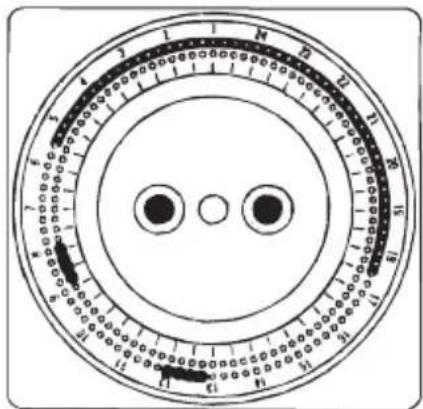 Diagram of a circular scale with numbered markings and concentric rings, likely for measurement or calibration purposes.