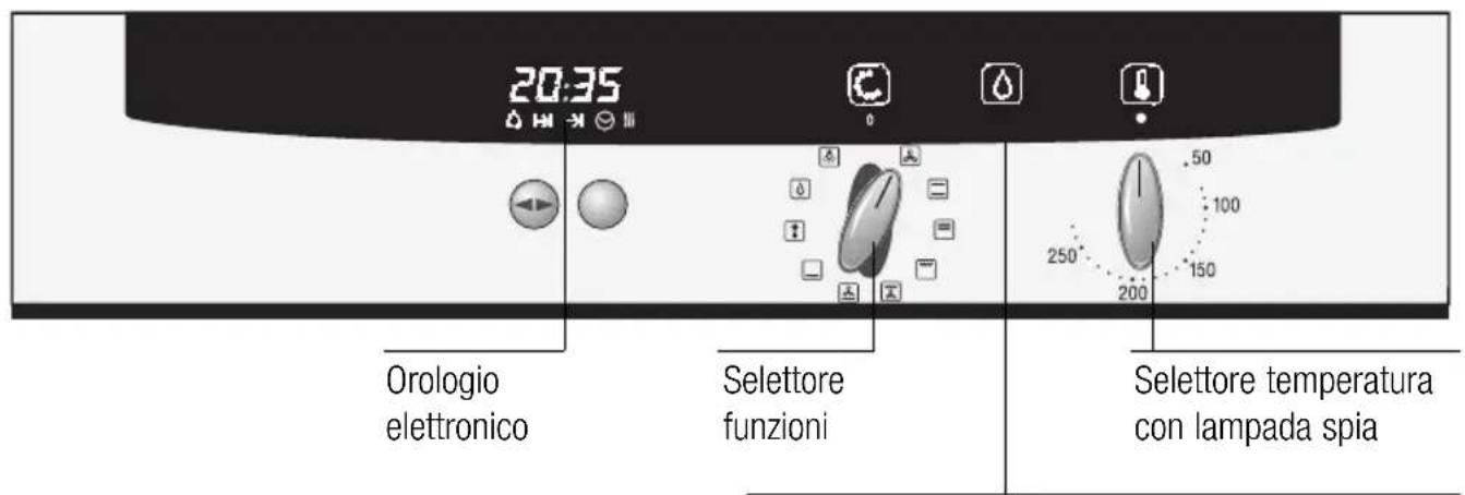 NEFF B1544N0 - La vostra nuova cucina - 1