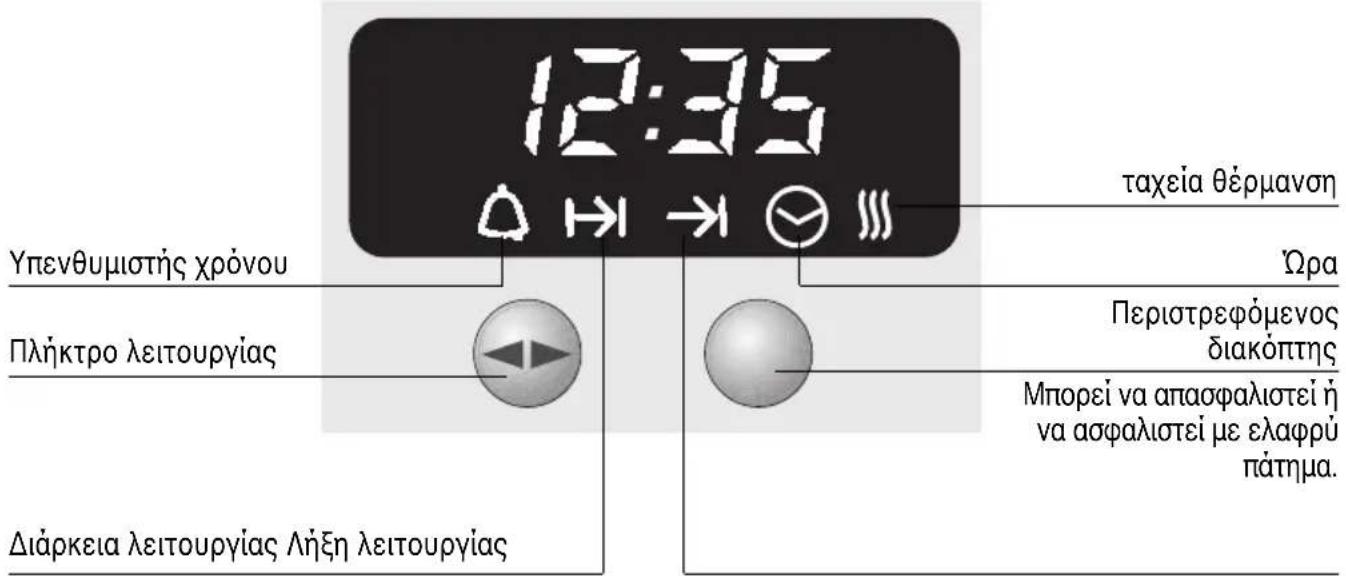 NEFF B1544N0 - Το πεδίο χειρισμού - 1