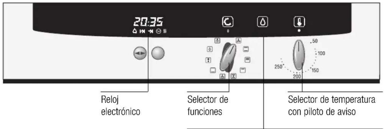 NEFF B1544N0 - Su nuevo horno - 1