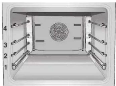 NEFF B1544N0 - Selector de temperatura - 3