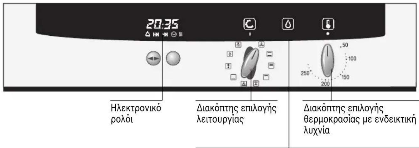 NEFF B1544N0 - Η νέα σας ηλεκτρική κουζίνα - 1