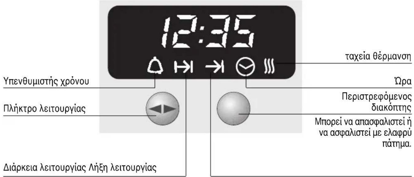 NEFF B1342N0 - Το πεδίο χειρισμού - 1