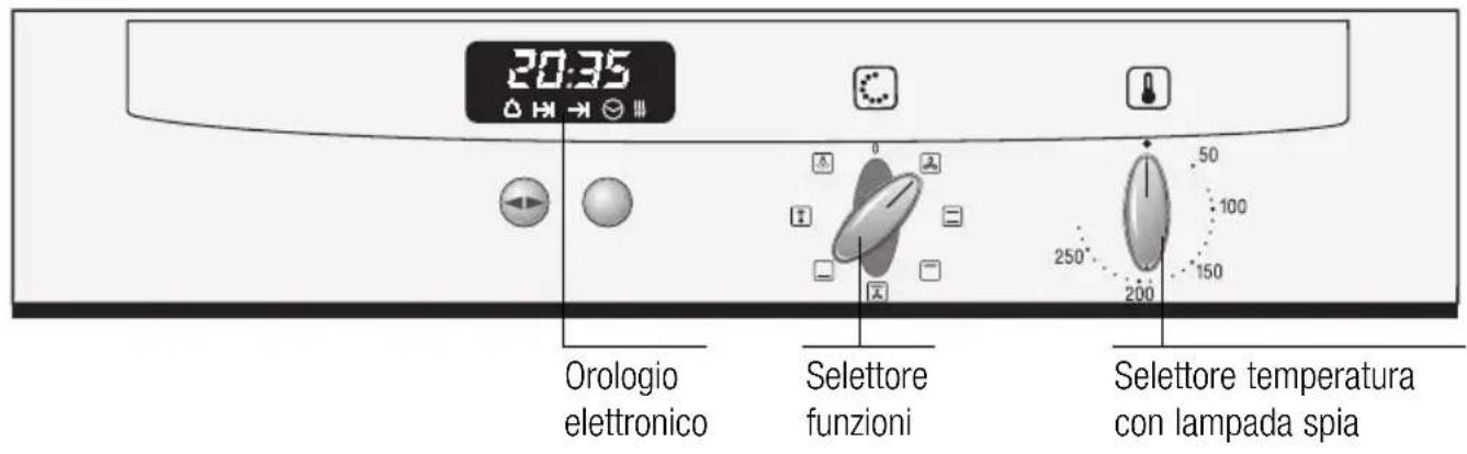 NEFF B1342N0 - La vostra nuova cucina - 1