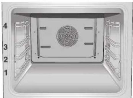 NEFF B1342N0 - Selector de temperatura - 3