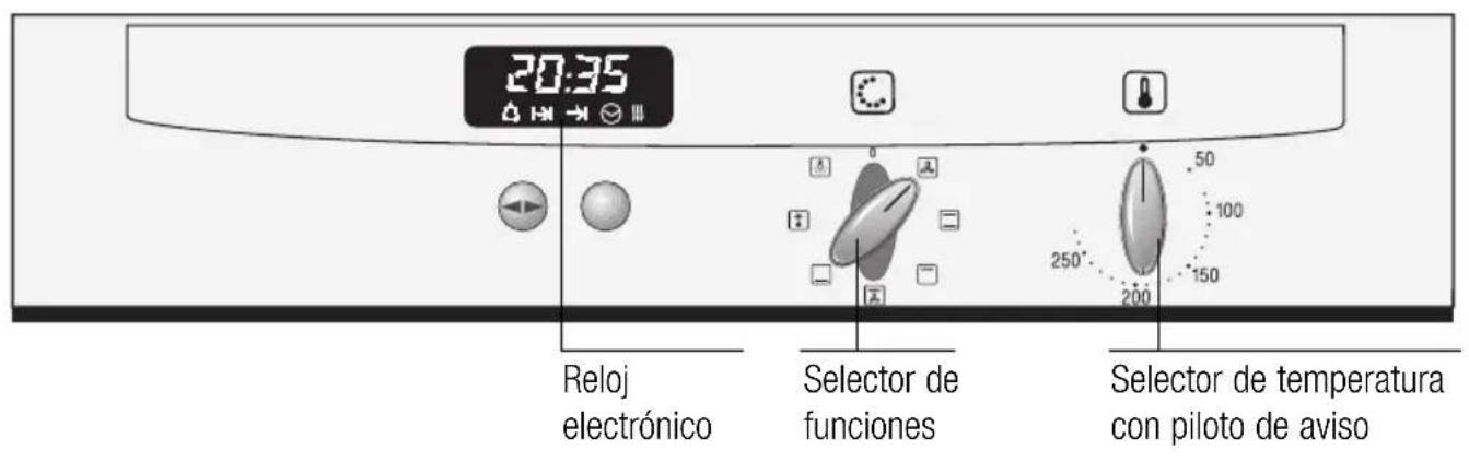 NEFF B1342N0 - Su nuevo horno - 1