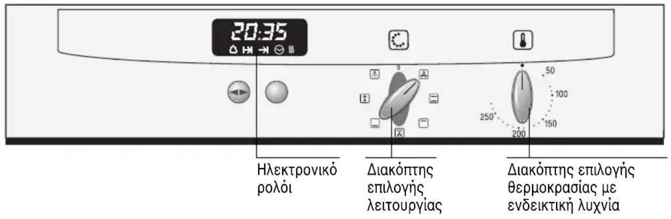 NEFF B1342N0 - Η νέα σας ηλεκτρική κουζίνα - 1