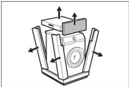 AEG L6FBG824 - AVISO! - 3